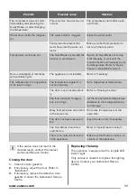 Preview for 11 page of Zanussi ZRB32313XA User Manual