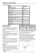 Предварительный просмотр 24 страницы Zanussi ZRB324WO1 User Manual