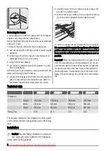 Preview for 6 page of Zanussi ZRB329W User Manual