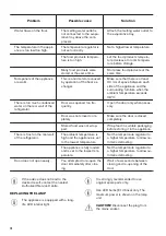 Preview for 18 page of Zanussi ZRB33100WA User Manual