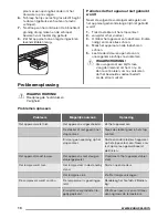 Предварительный просмотр 10 страницы Zanussi ZRB33104WA User Manual