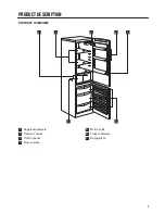 Preview for 5 page of Zanussi ZRB34210WA User Manual