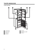 Preview for 16 page of Zanussi ZRB34210WA User Manual