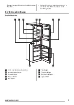 Предварительный просмотр 5 страницы Zanussi ZRB34214XA User Manual