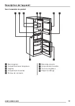 Предварительный просмотр 19 страницы Zanussi ZRB34214XA User Manual