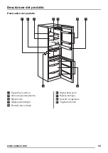 Предварительный просмотр 33 страницы Zanussi ZRB34214XA User Manual