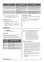 Предварительный просмотр 53 страницы Zanussi ZRB34214XA User Manual