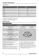 Предварительный просмотр 54 страницы Zanussi ZRB34214XA User Manual