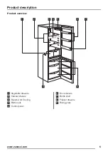 Preview for 5 page of Zanussi ZRB34312WA User Manual