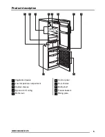 Предварительный просмотр 5 страницы Zanussi ZRB34315WA User Manual