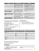 Предварительный просмотр 11 страницы Zanussi ZRB34315WA User Manual