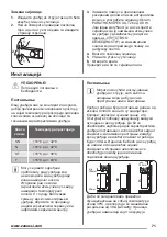 Preview for 71 page of Zanussi ZRB36104WA User Manual