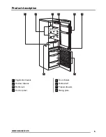 Preview for 5 page of Zanussi ZRB38212WA User Manual