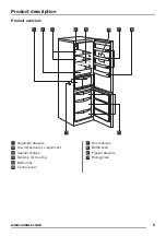 Предварительный просмотр 5 страницы Zanussi ZRB38337XA User Manual