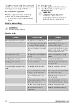 Preview for 10 page of Zanussi ZRB38338WA User Manual