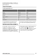 Preview for 27 page of Zanussi ZRB38338WA User Manual