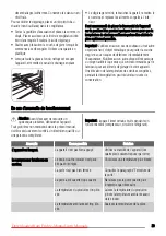 Preview for 29 page of Zanussi ZRB629W User Manual