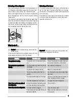 Предварительный просмотр 7 страницы Zanussi ZRB632FS User Manual