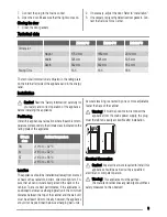 Предварительный просмотр 9 страницы Zanussi ZRB638FW User Manual