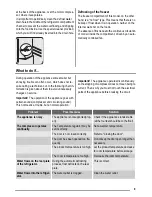 Предварительный просмотр 9 страницы Zanussi ZRB834NW User Manual