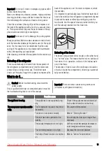 Предварительный просмотр 11 страницы Zanussi ZRB835NXL1 User Manual