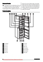 Предварительный просмотр 4 страницы Zanussi ZRB934PW2 User Manual