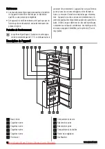 Предварительный просмотр 16 страницы Zanussi ZRB934PW2 User Manual