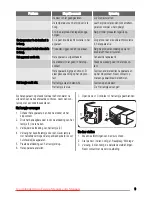 Preview for 9 page of Zanussi ZRB934XL User Manual