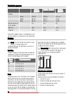 Preview for 10 page of Zanussi ZRB934XL User Manual