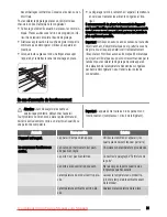 Preview for 31 page of Zanussi ZRB934XL User Manual