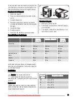 Preview for 33 page of Zanussi ZRB934XL User Manual