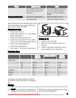 Preview for 45 page of Zanussi ZRB934XL User Manual