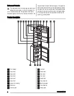 Предварительный просмотр 4 страницы Zanussi ZRB939NW2 User Manual