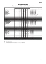 Preview for 11 page of Zanussi ZRC 21 JC Instruction Book