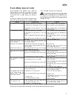 Preview for 9 page of Zanussi ZRD 18 JB Instruction Book