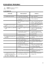 Preview for 29 page of Zanussi ZRDN18FS2 User Manual