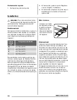 Предварительный просмотр 36 страницы Zanussi ZRG14800WA User Manual