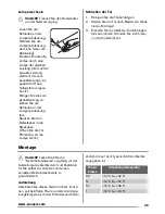 Предварительный просмотр 49 страницы Zanussi ZRG14800WA User Manual