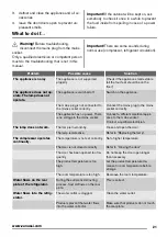 Preview for 21 page of Zanussi ZRG14801WA User Manual