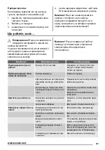 Preview for 61 page of Zanussi ZRG14801WA User Manual