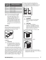 Preview for 11 page of Zanussi ZRG15805WA User Manual