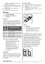 Предварительный просмотр 11 страницы Zanussi ZRG15807WA User Manual