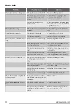 Предварительный просмотр 22 страницы Zanussi ZRG15807WA User Manual