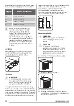 Предварительный просмотр 24 страницы Zanussi ZRG15807WA User Manual