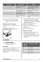 Предварительный просмотр 37 страницы Zanussi ZRG15807WA User Manual