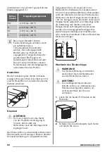 Предварительный просмотр 52 страницы Zanussi ZRG15807WA User Manual