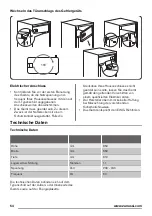 Предварительный просмотр 54 страницы Zanussi ZRG15807WA User Manual