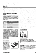 Preview for 9 page of Zanussi ZRG16600WA User Manual