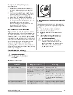 Предварительный просмотр 7 страницы Zanussi ZRG16605WA User Manual