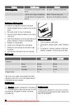 Предварительный просмотр 32 страницы Zanussi ZRG314SW User Manual